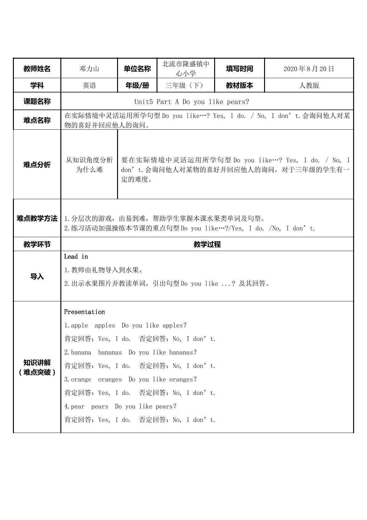 一般疑问句Do you like...？的用法