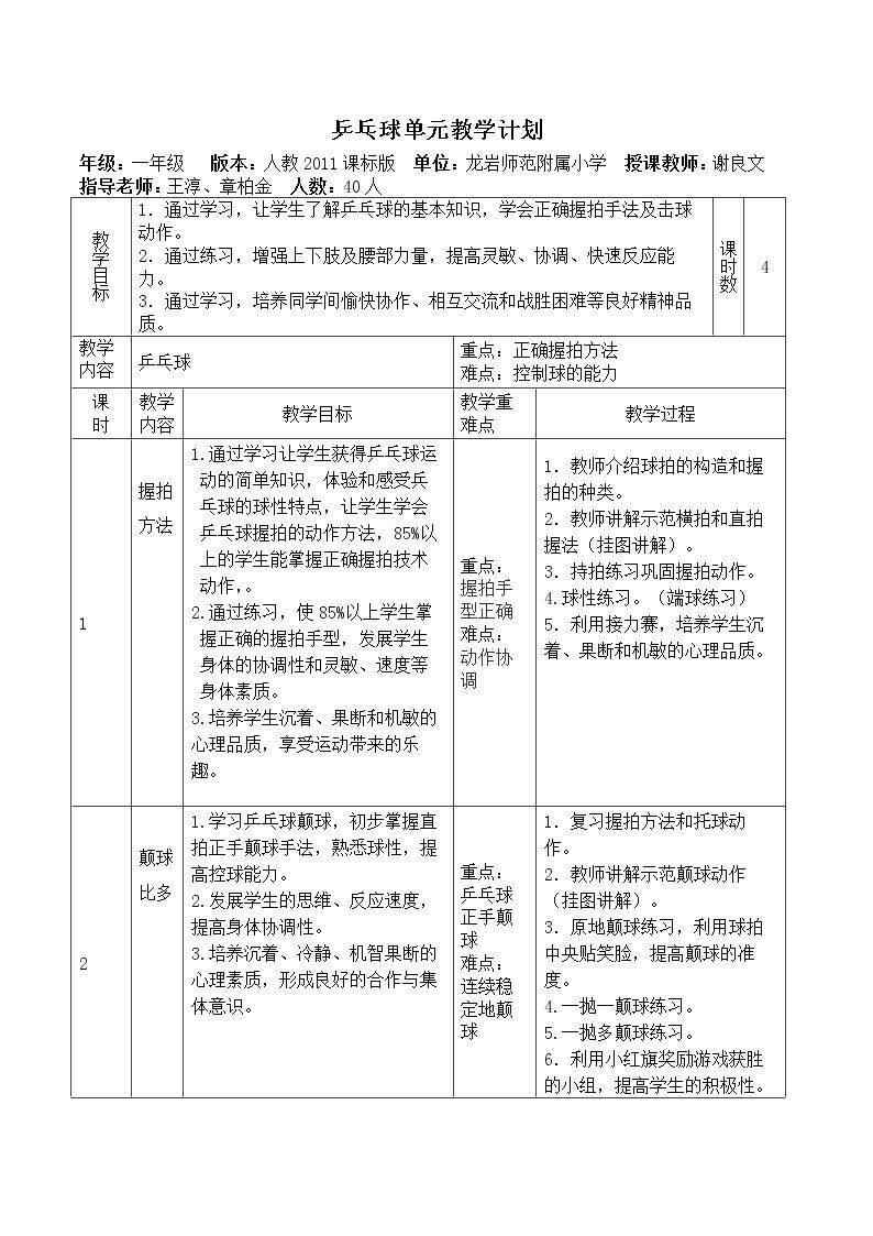 1.握拍与端球比稳游戏