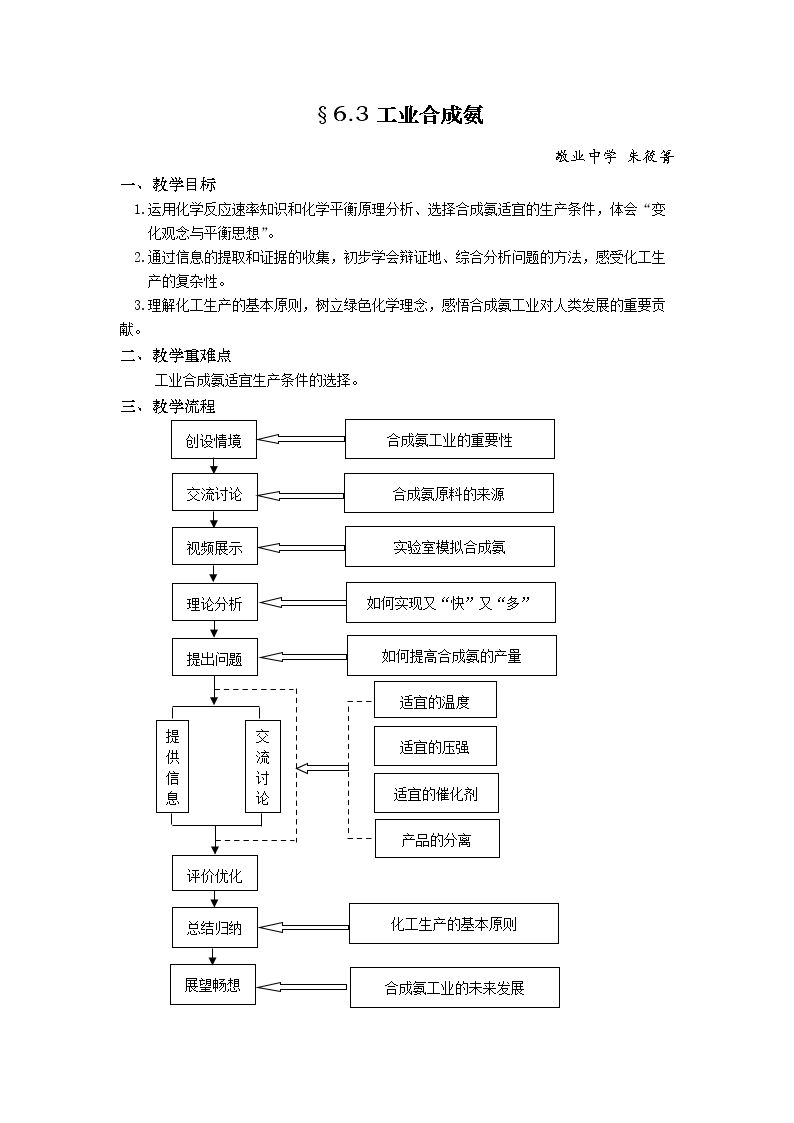 合成氨的适宜条件