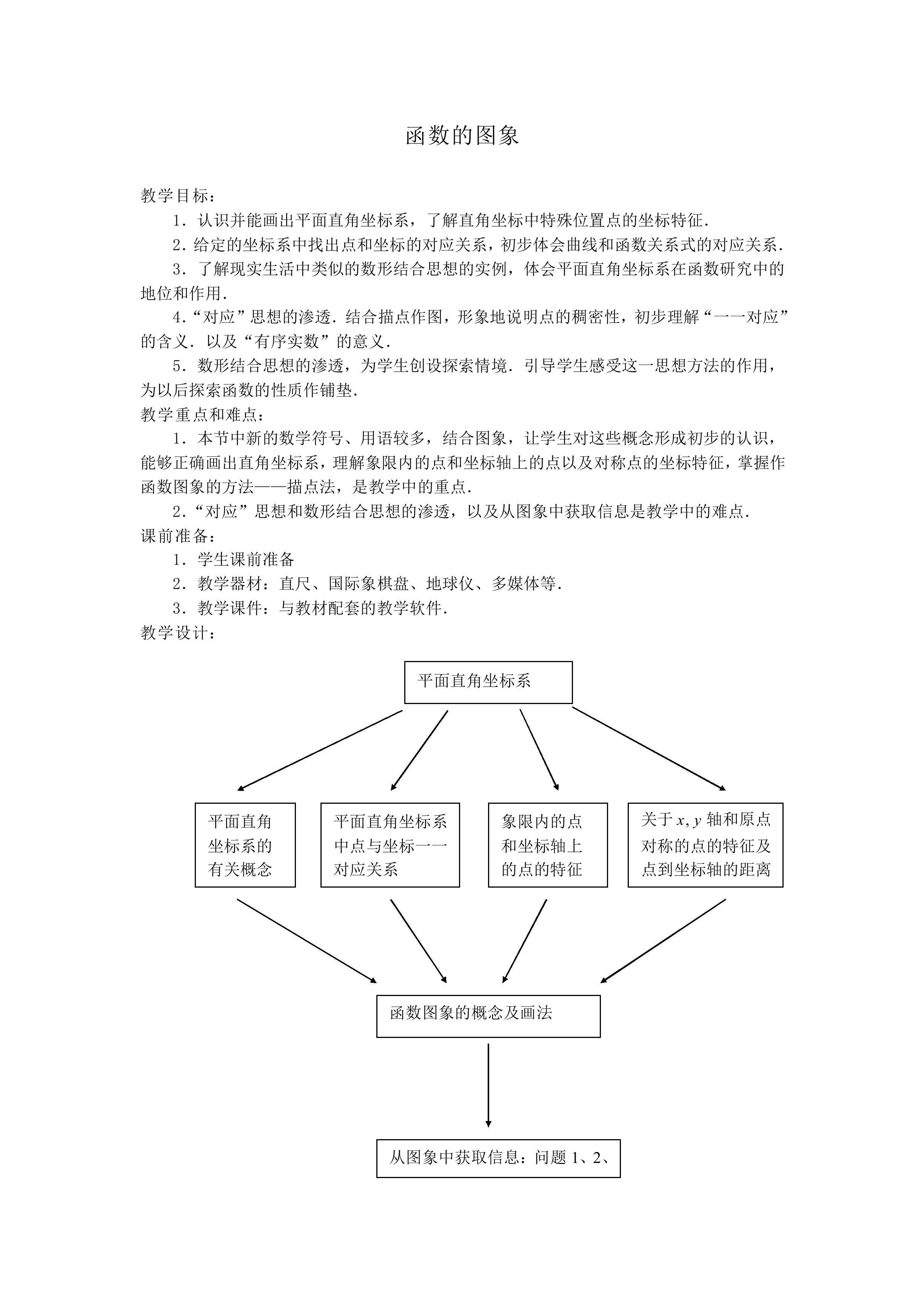 函数的图像_教案1