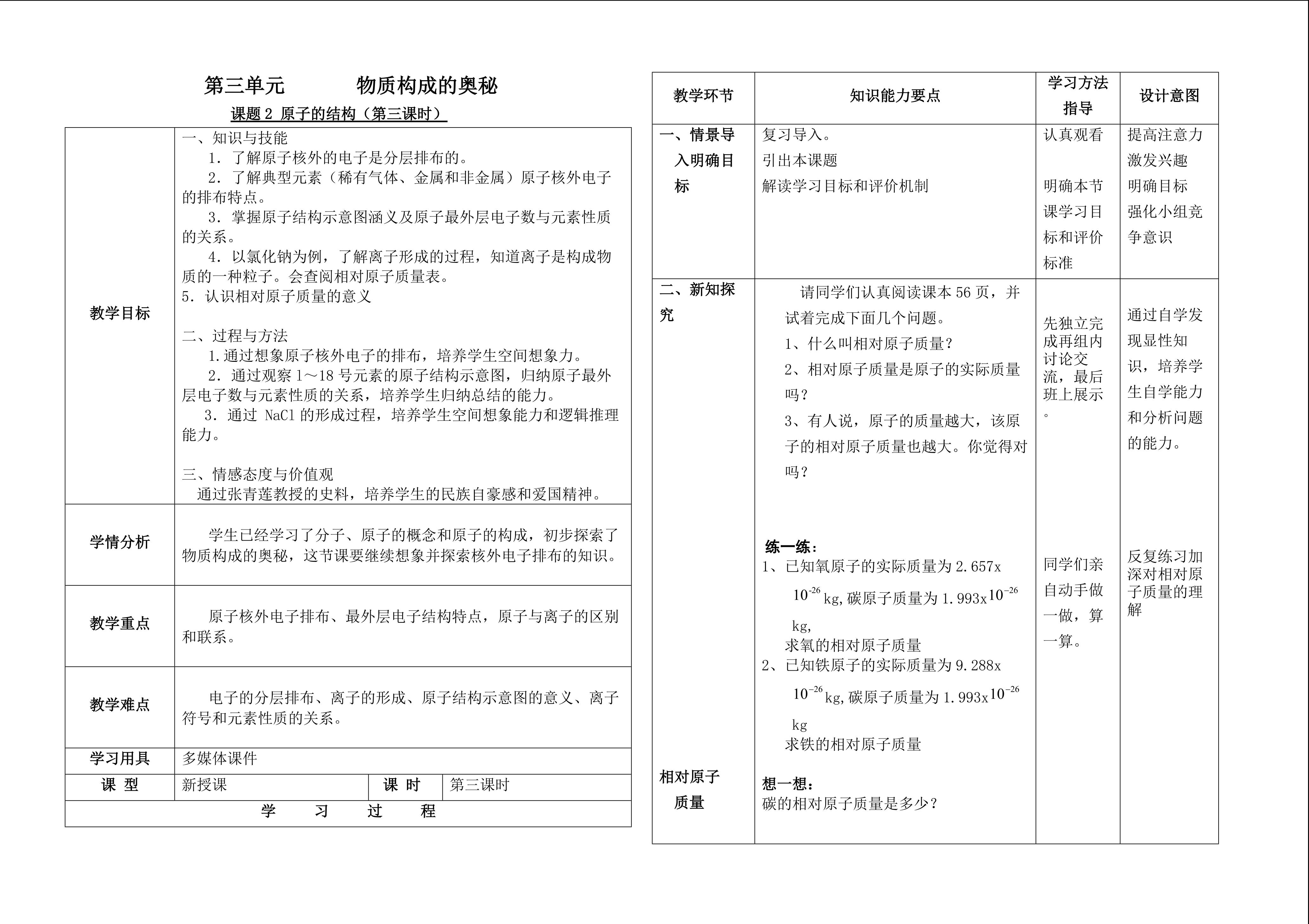 原子的结构