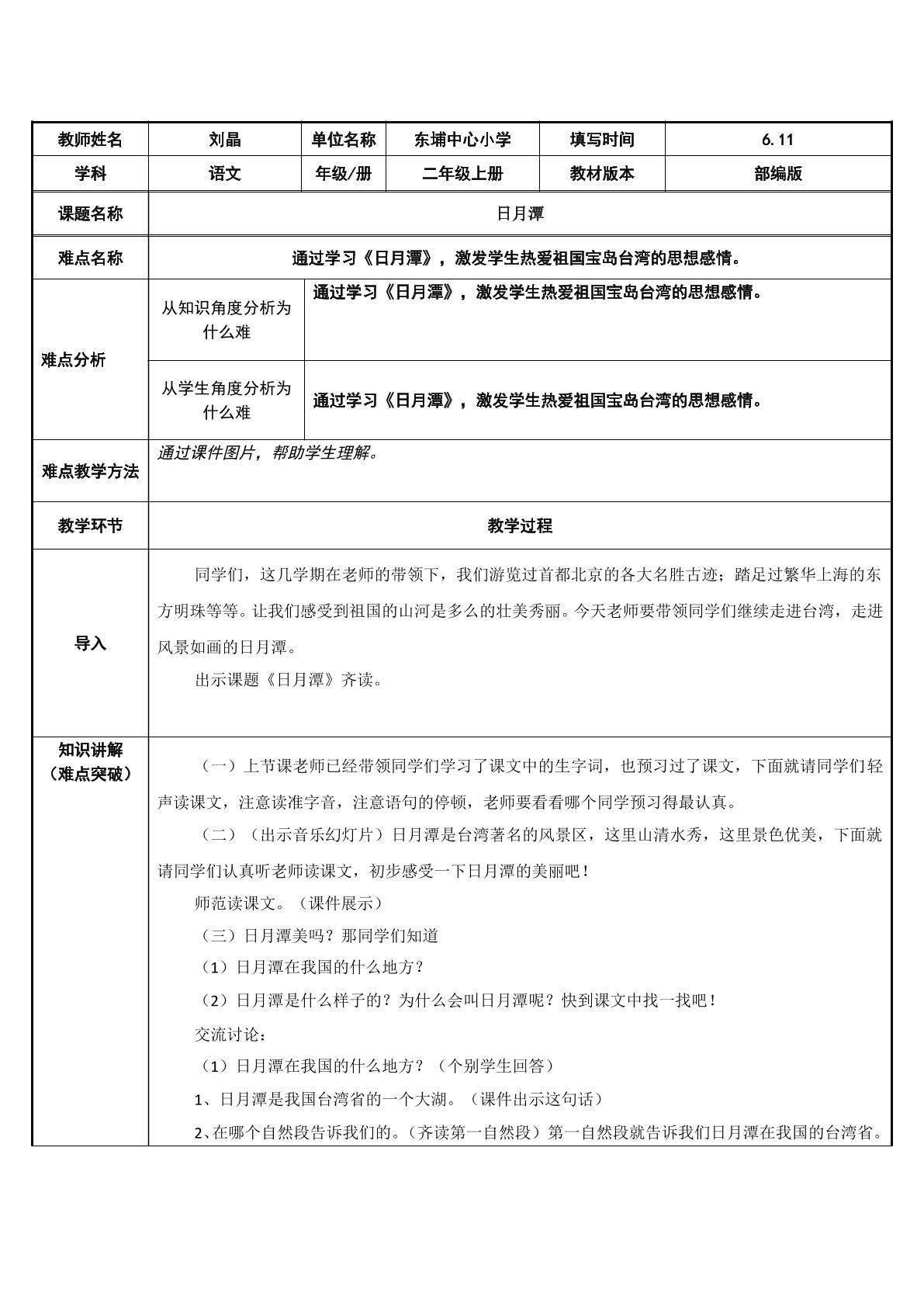 日月潭