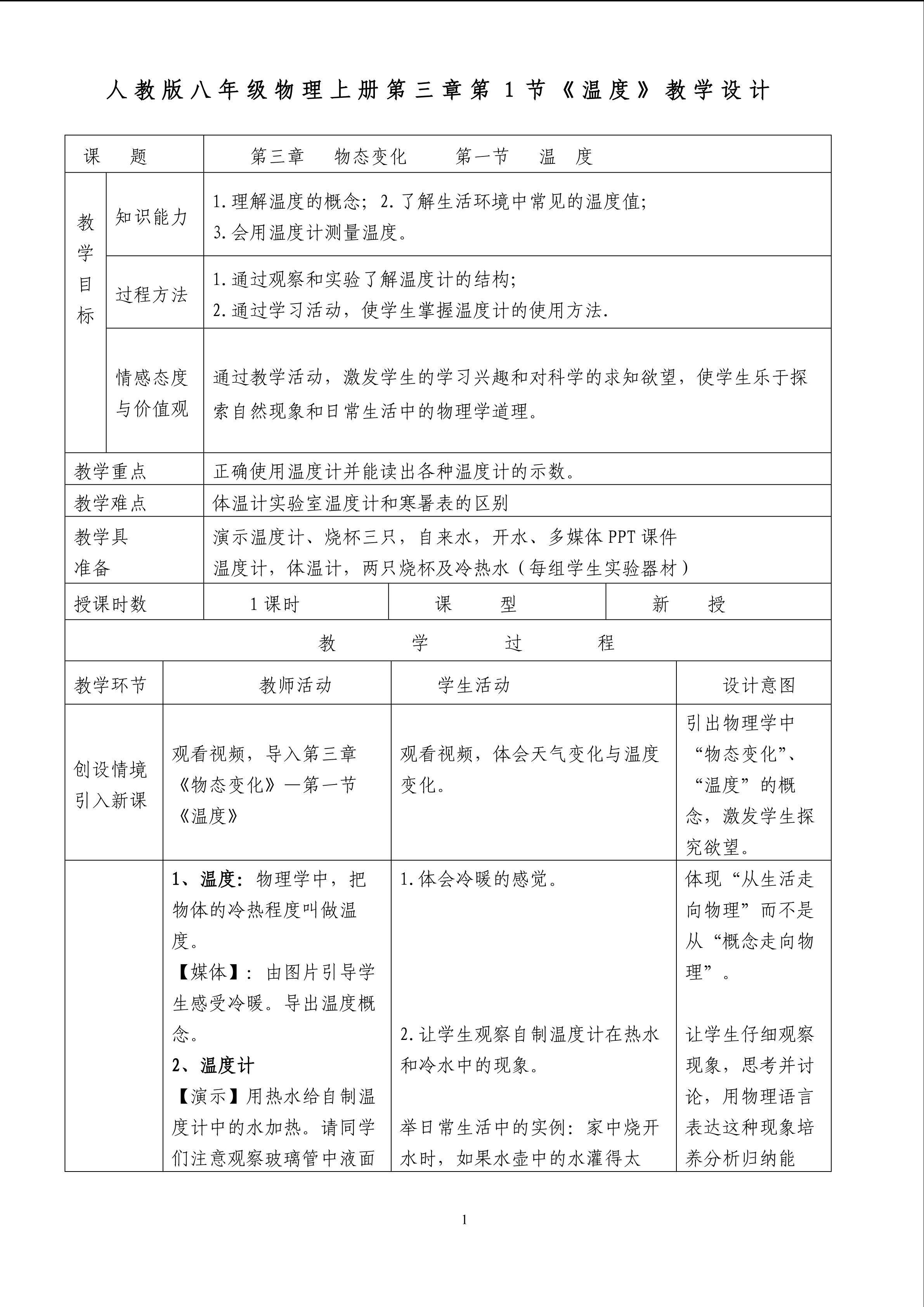 温度
