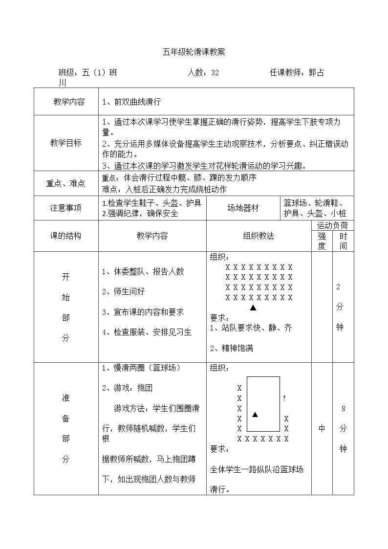 3.前双曲线滑行