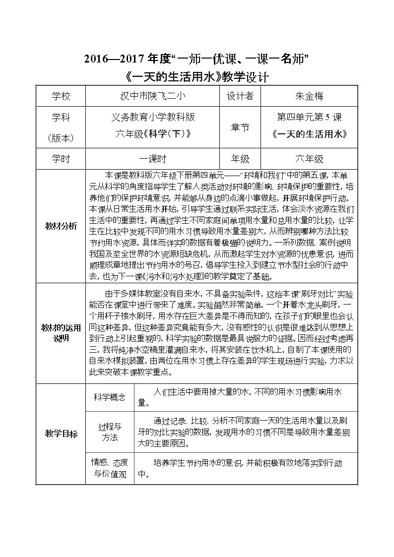 一天的生活用水