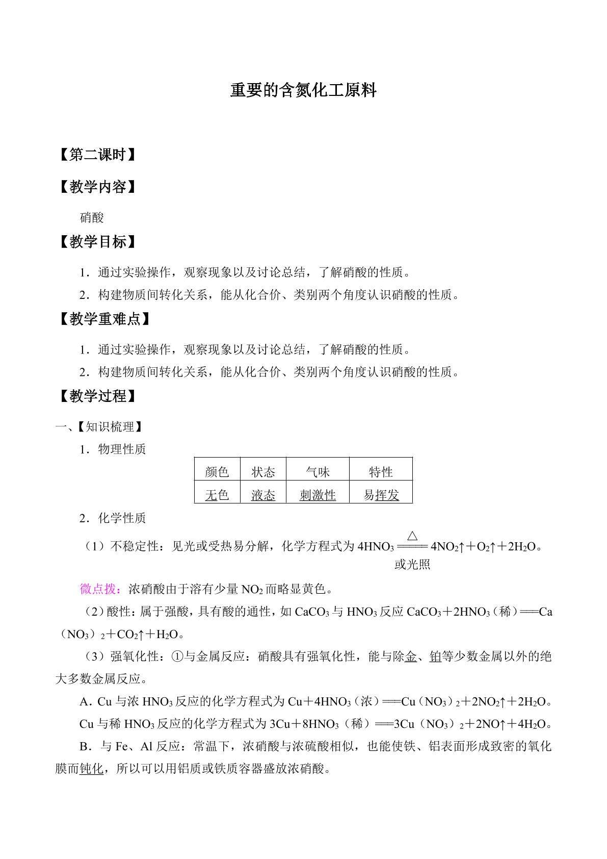 重要的含氨化工原料