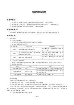 河流地貌的发育