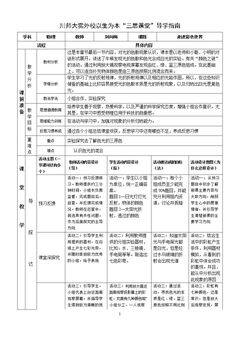 8. 走进彩色世界