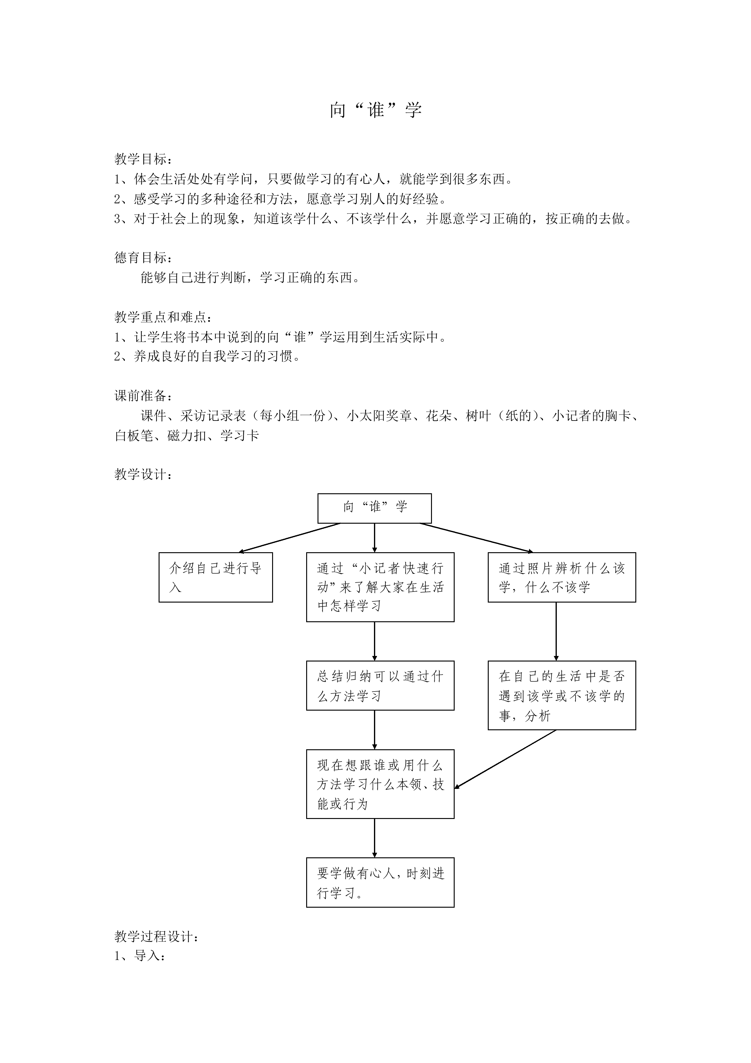 向“谁”学_教案1