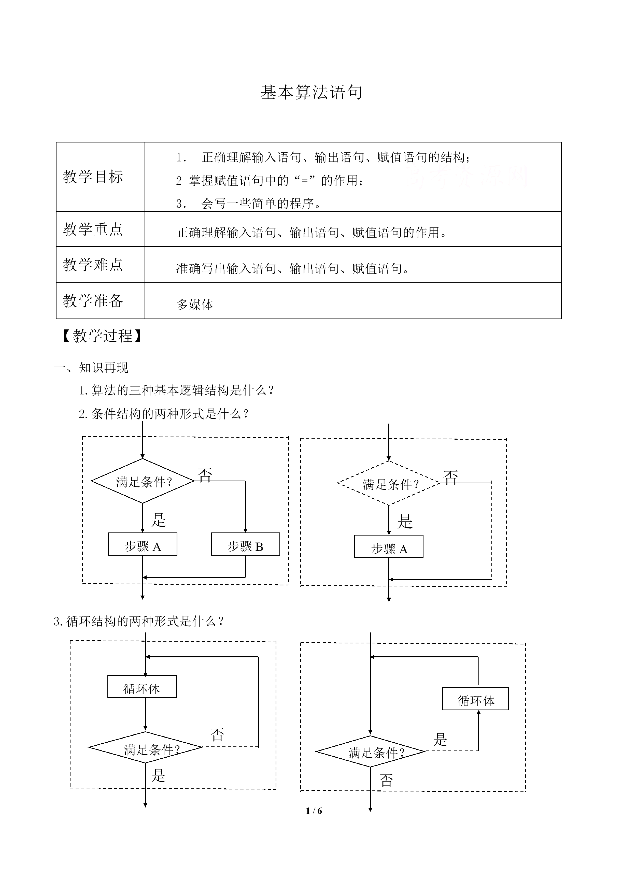 输入语句、输出语句和赋值语句_教案2