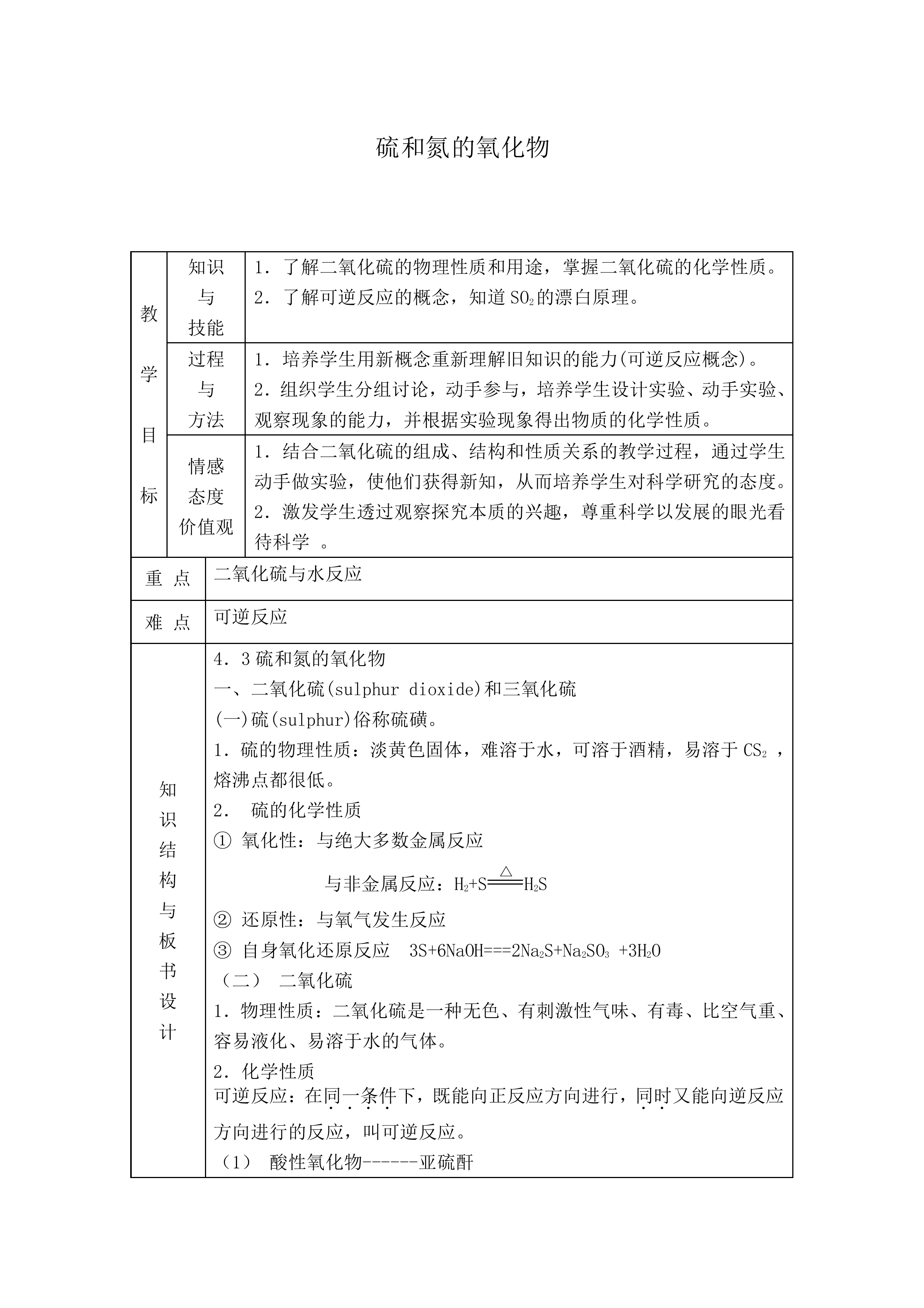 硫和氮的氧化物_教案1