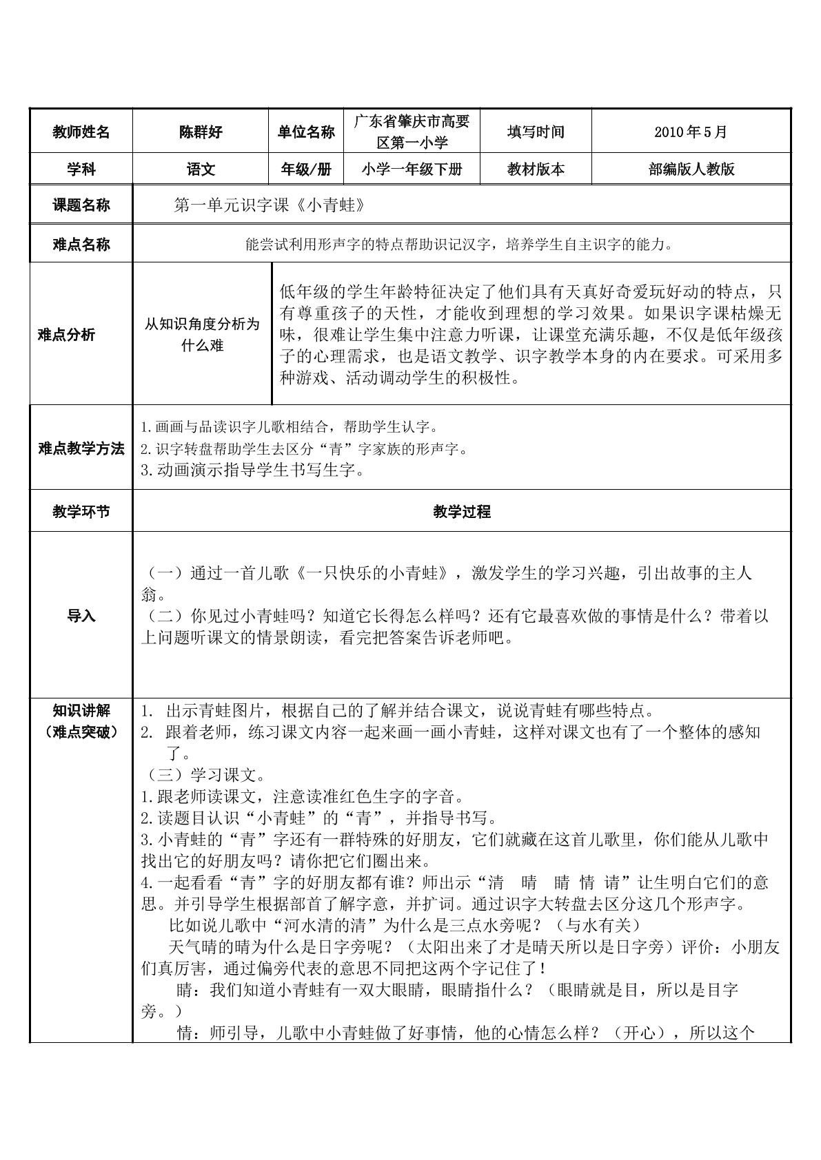 小青蛙