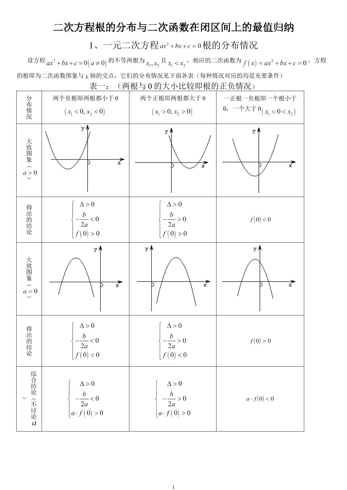 二次型方程根的分布――在中间