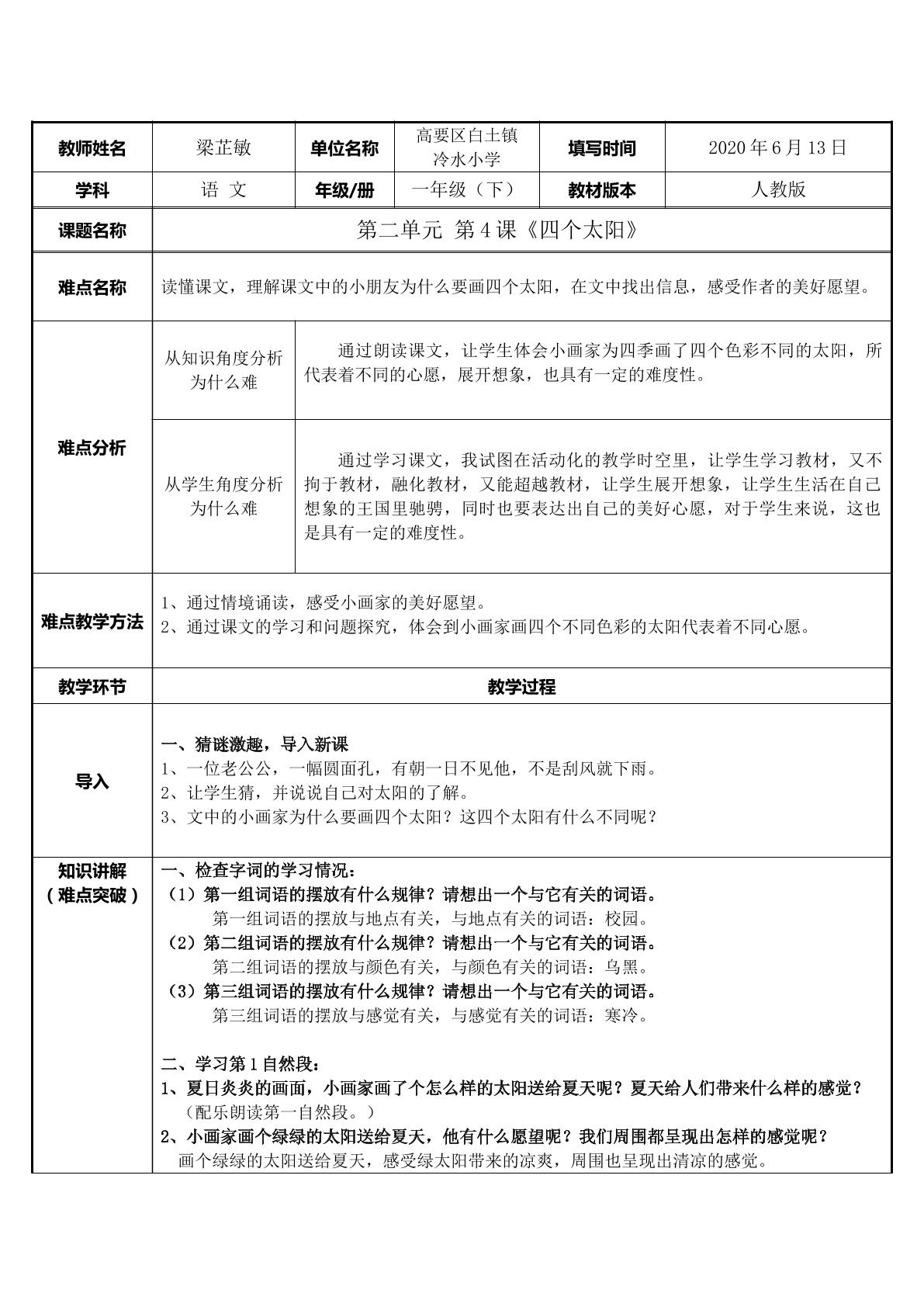四个太阳