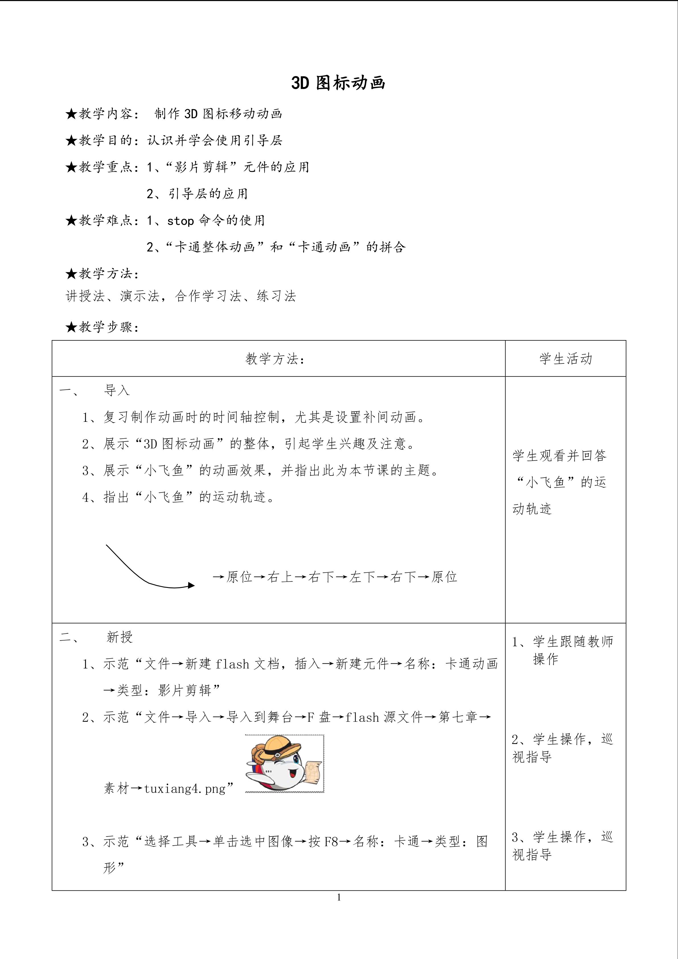 3D图标动画