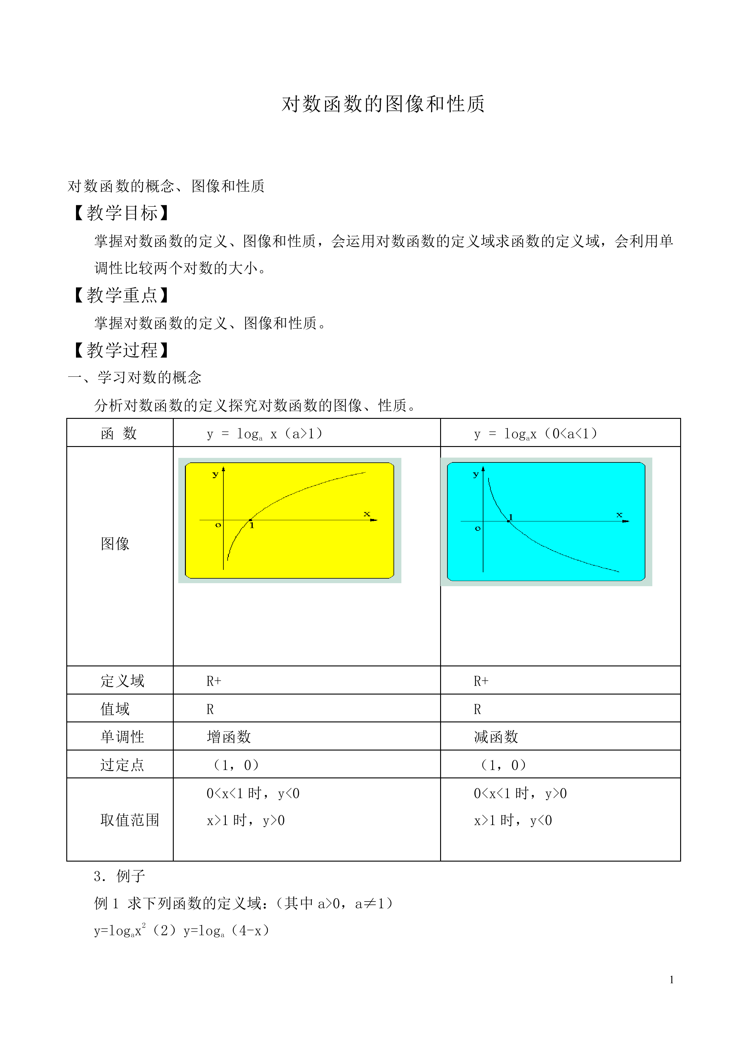 对数函数的图像和性质_教案6