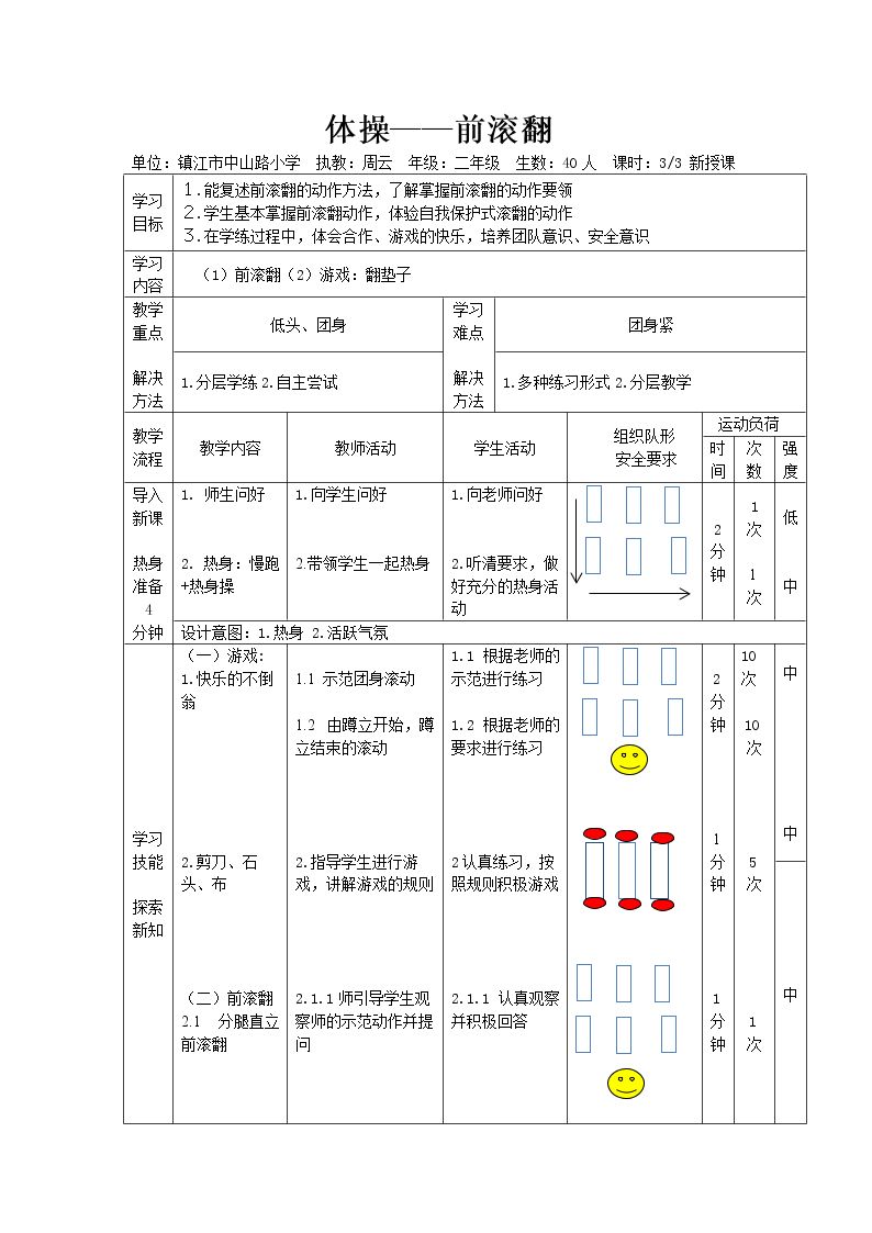 技巧：前滚翻