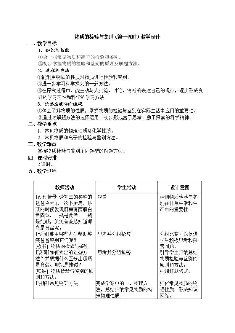 8.5 化学肥料
