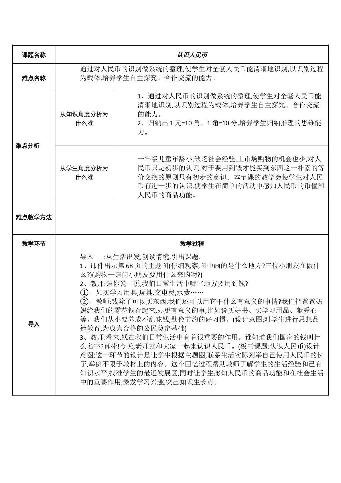 认识人民币