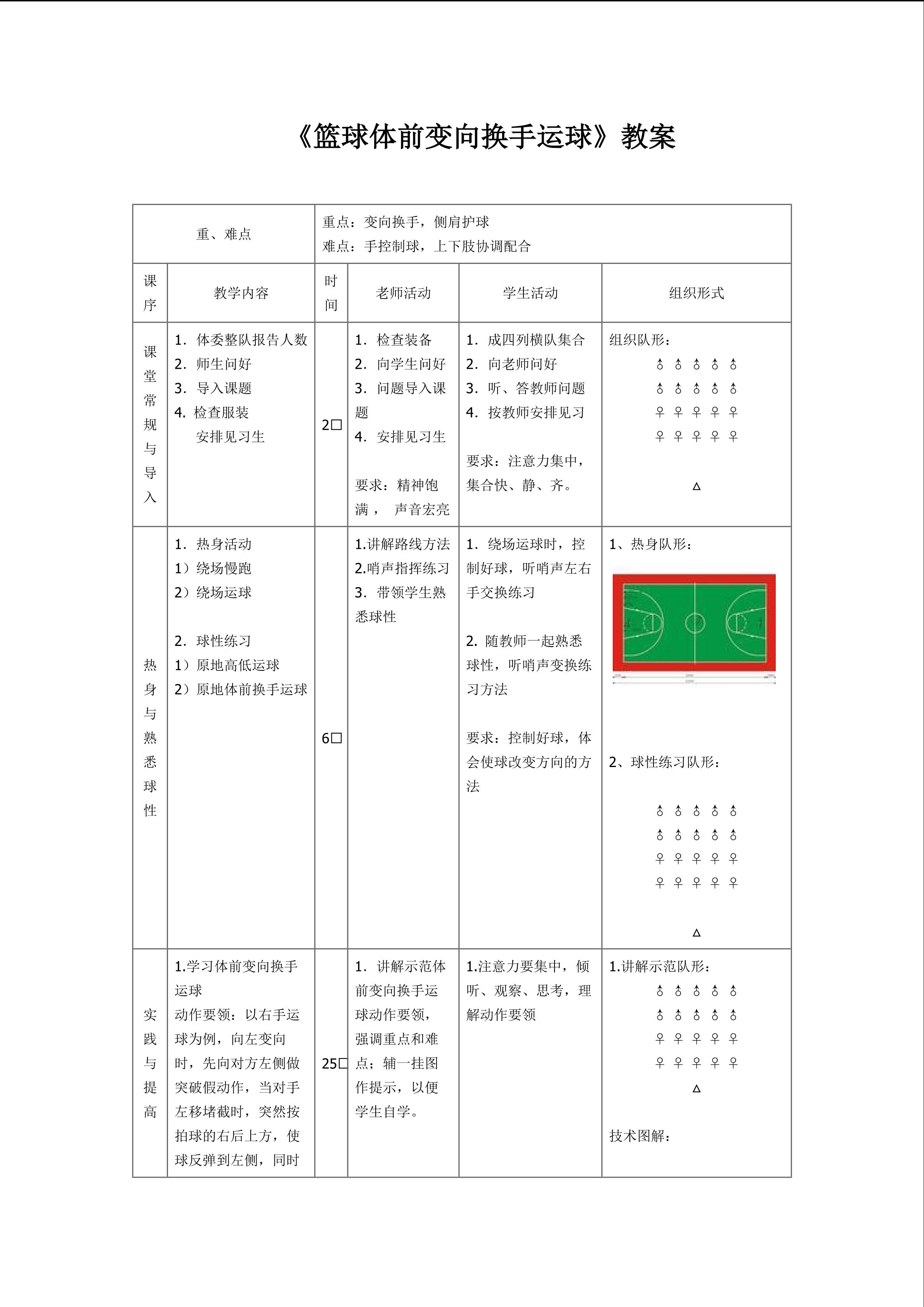 篮球体前变向换手运球