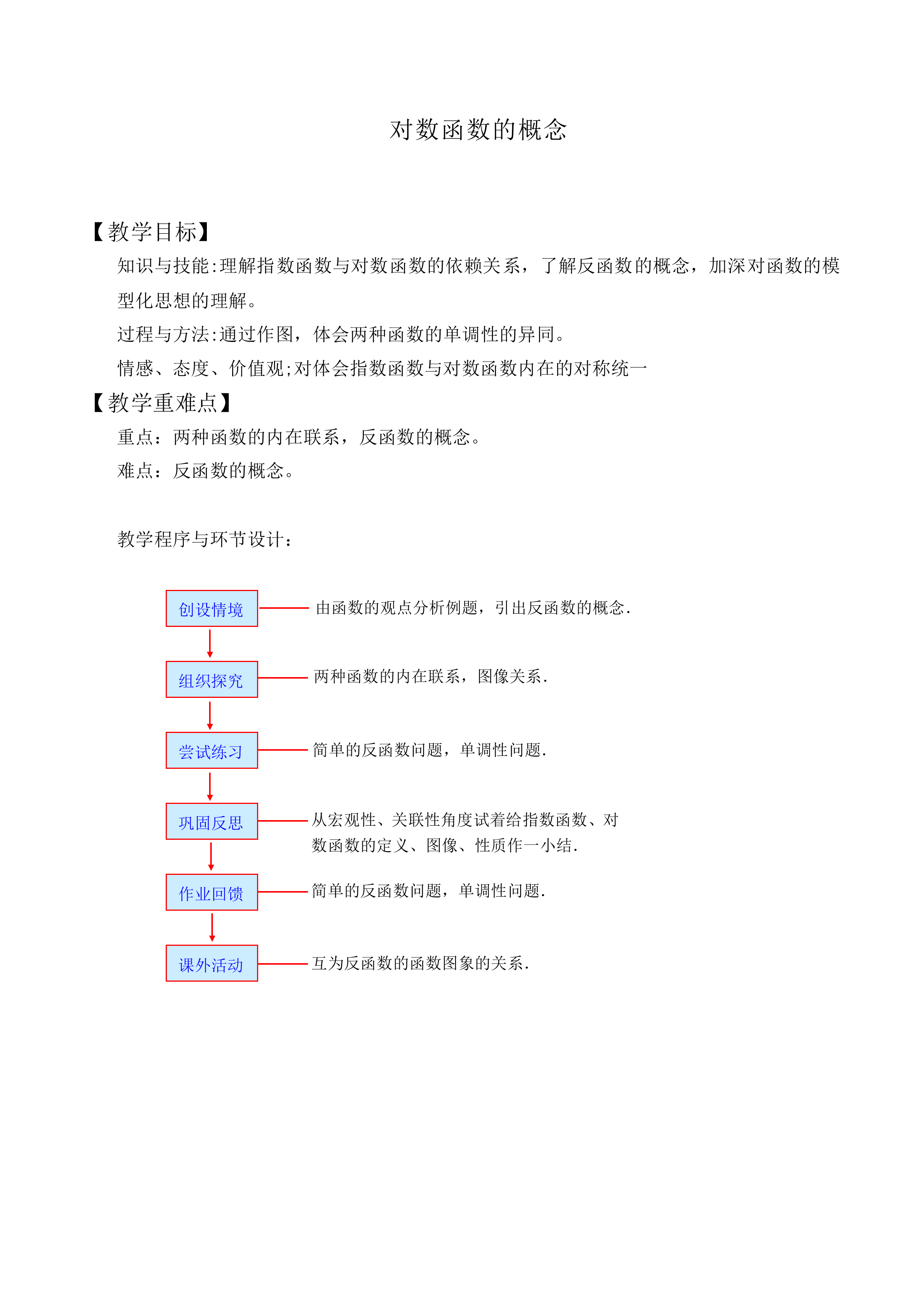 对数函数的概念_教案13