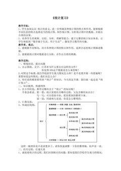 6年级数学苏教版下册教案第7单元《 7.3统计与可能性》