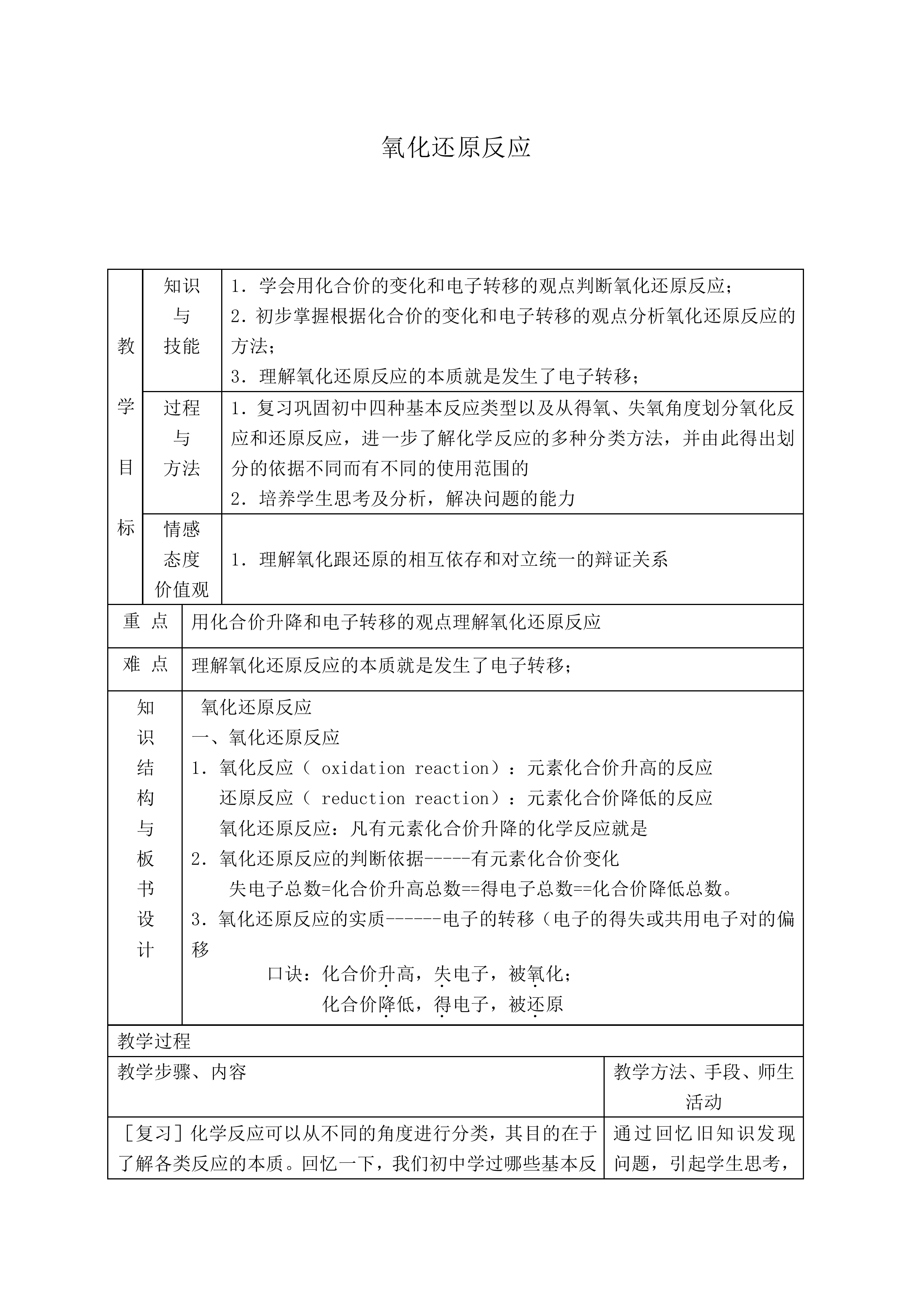 氧化还原反应_教案11