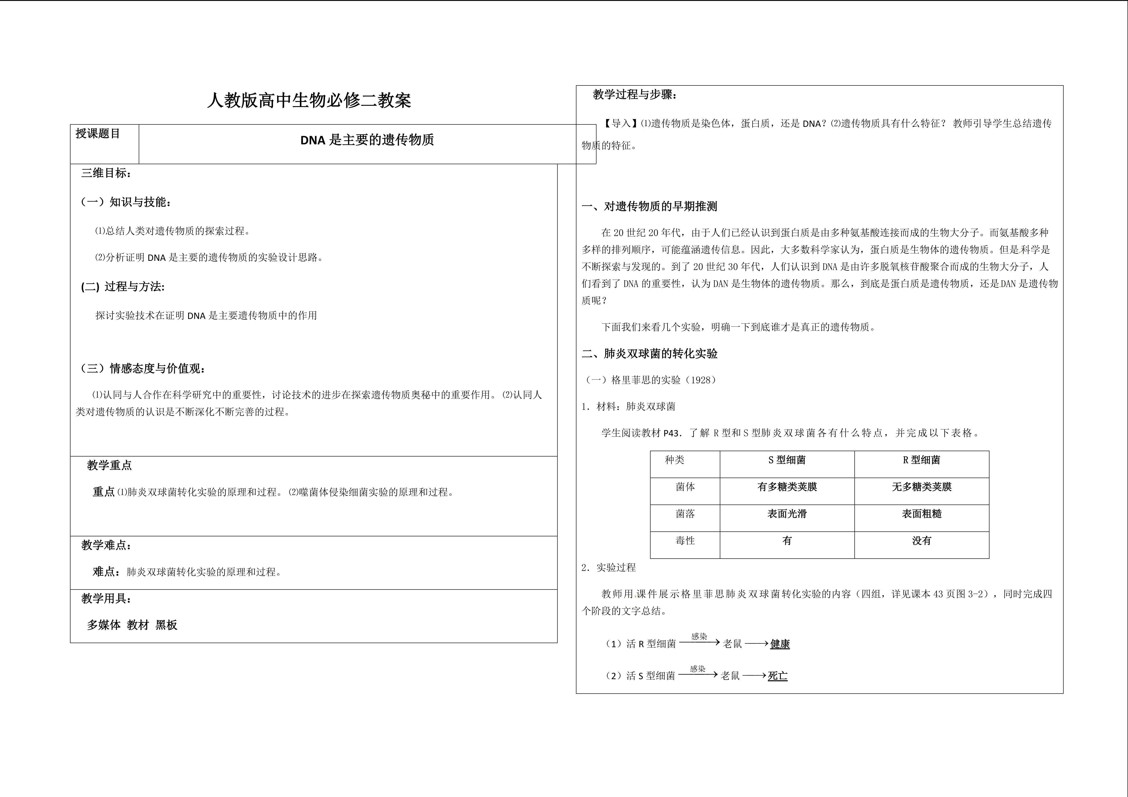 DNA是主要的遗传物质