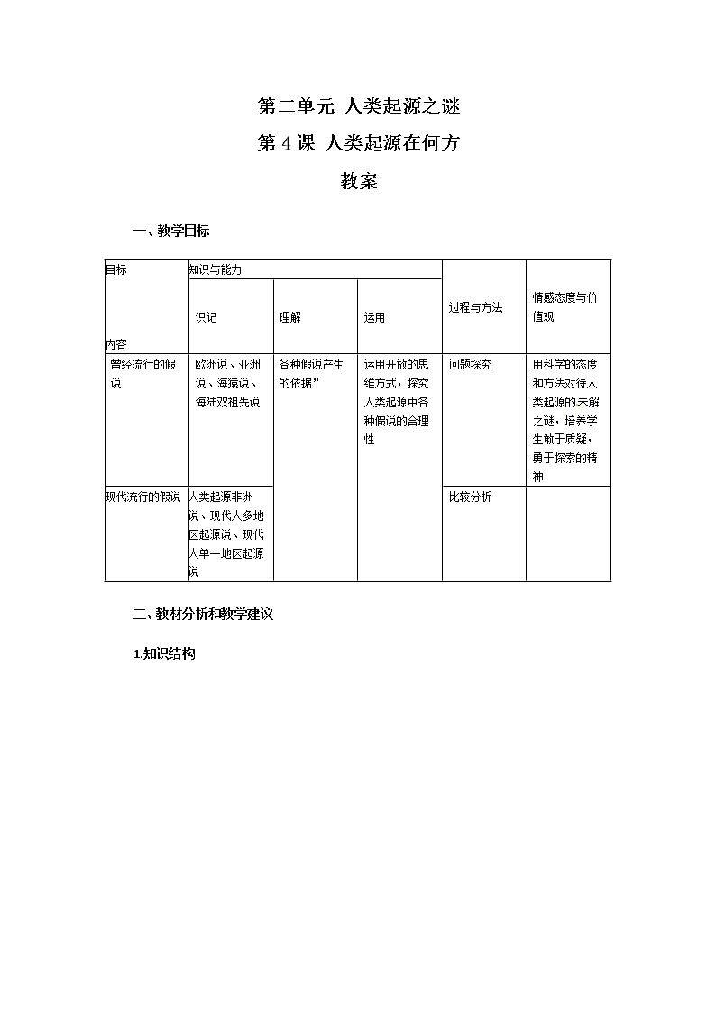 第4课　人类起源在何方