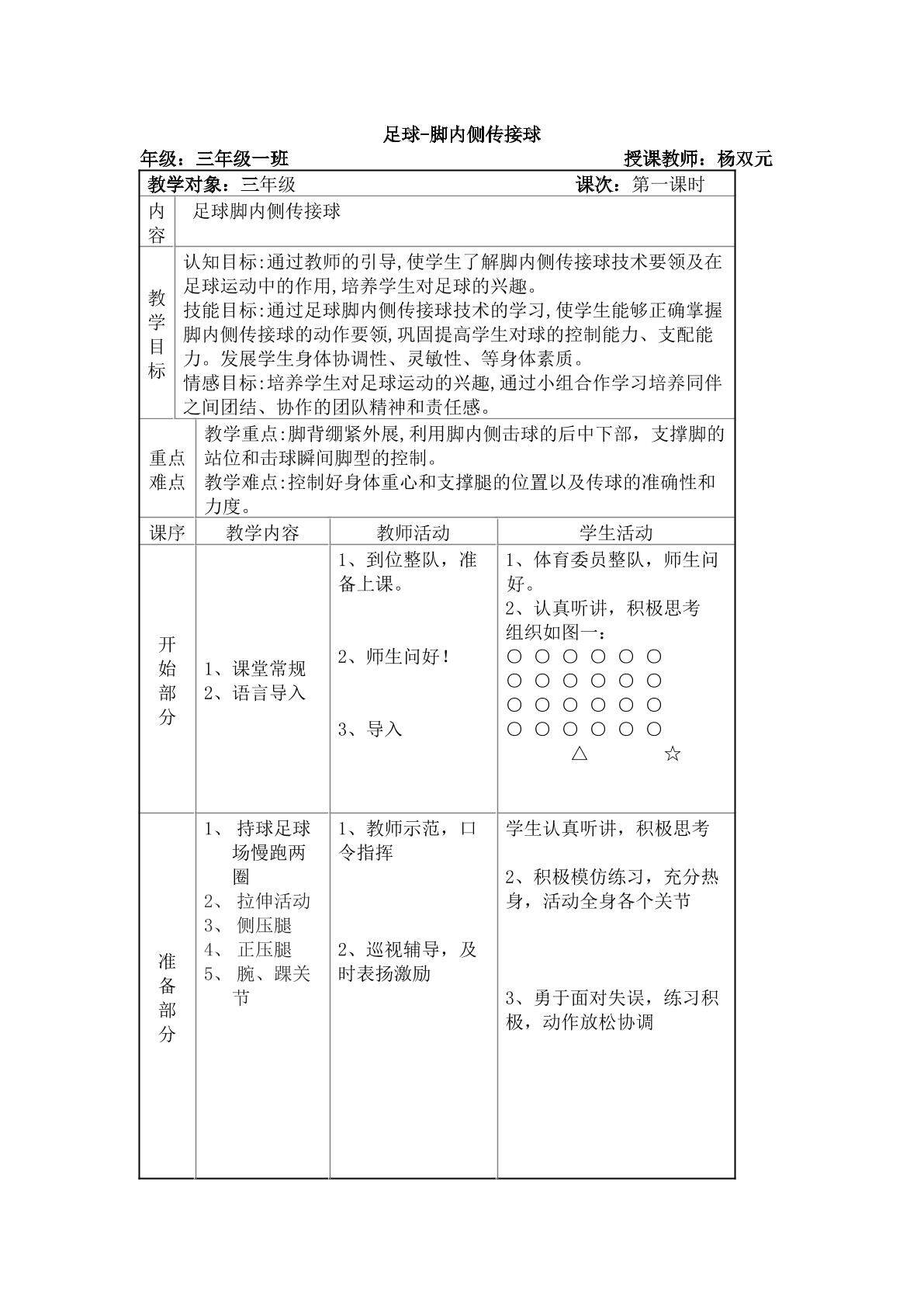 足球脚内侧传接球技术