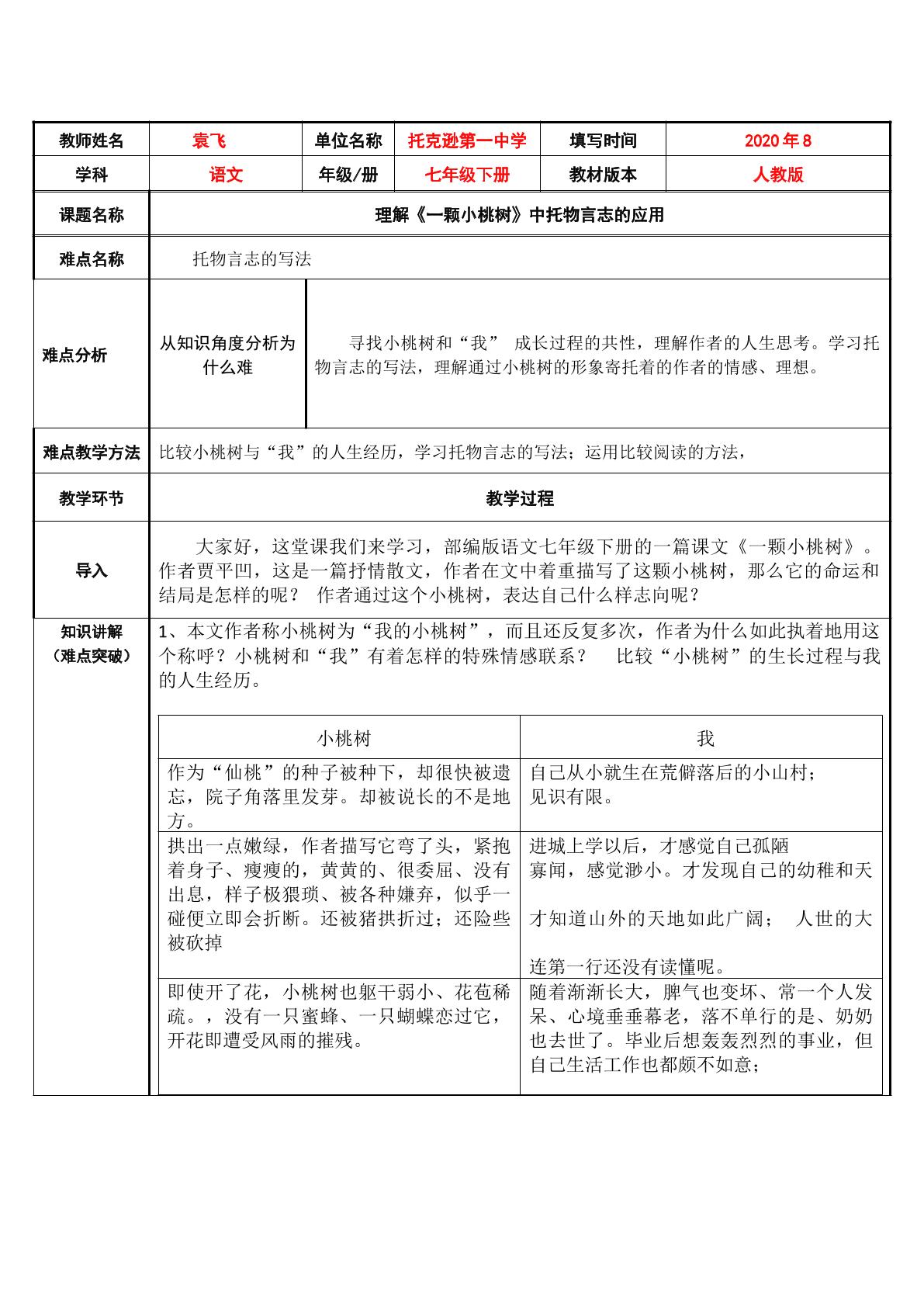 理解一棵小桃树中托物言志的应用