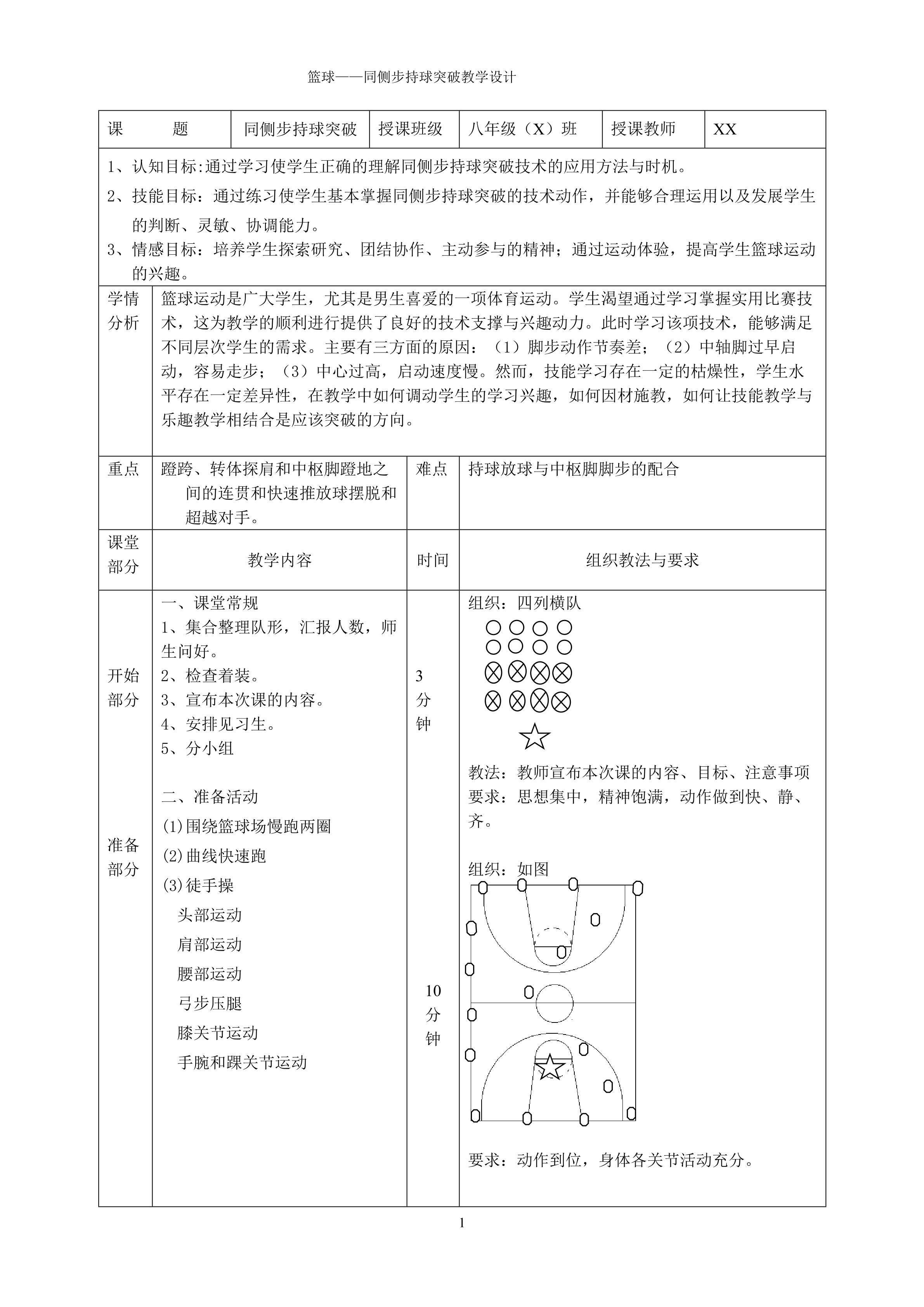 篮球同侧步突破技术