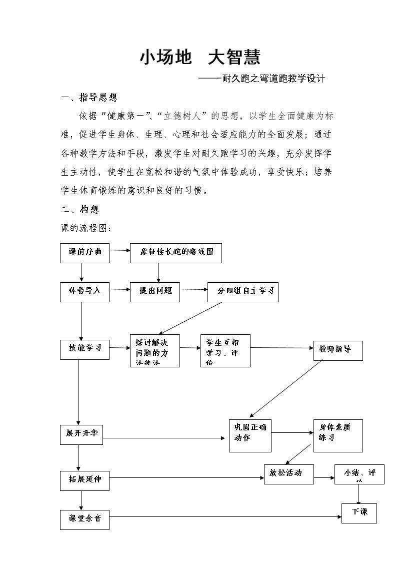 1.50 米快速跑的完整技术与游戏