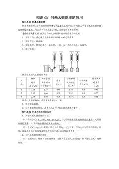 人教版八年级物理下册10.2.2 阿基米德原理的应用