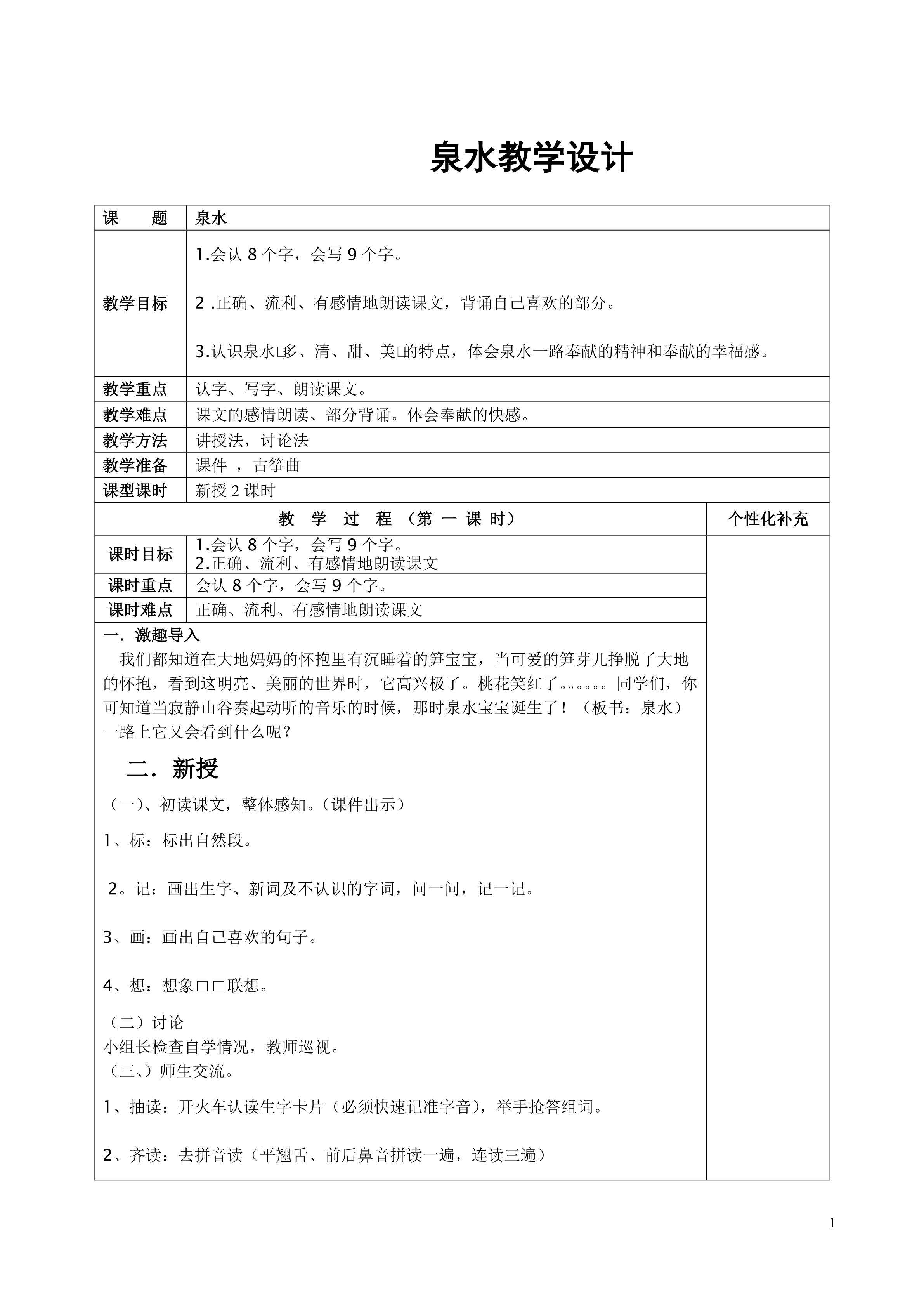 泉水