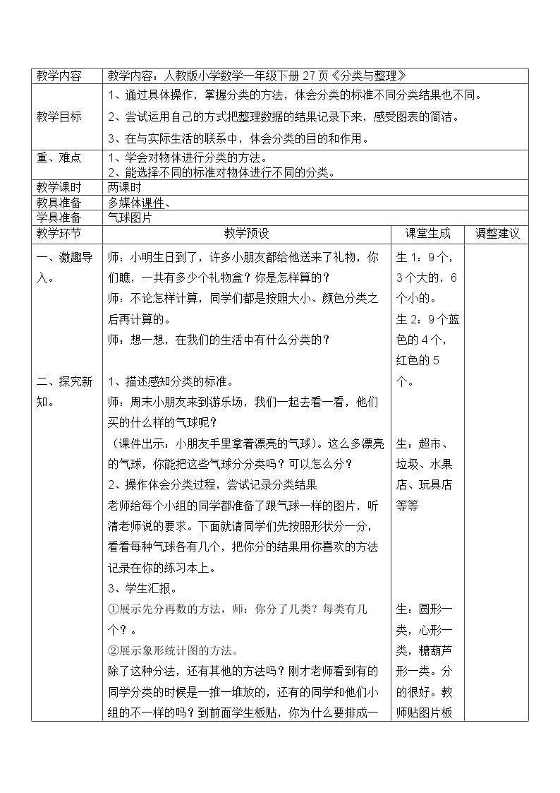 《分类与整理》