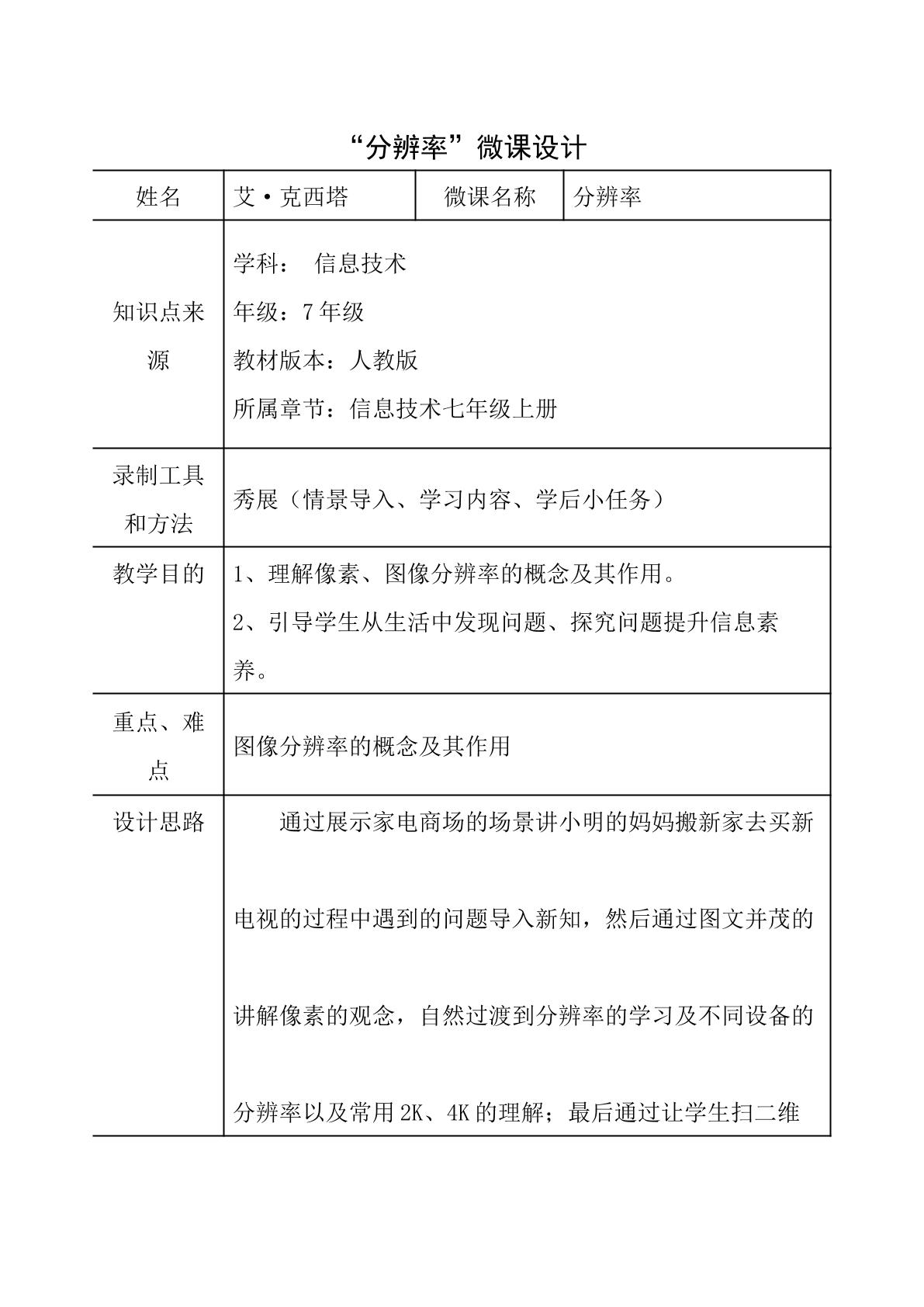 分辨率