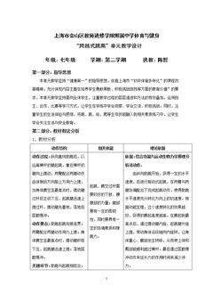 1、跨越式跳高