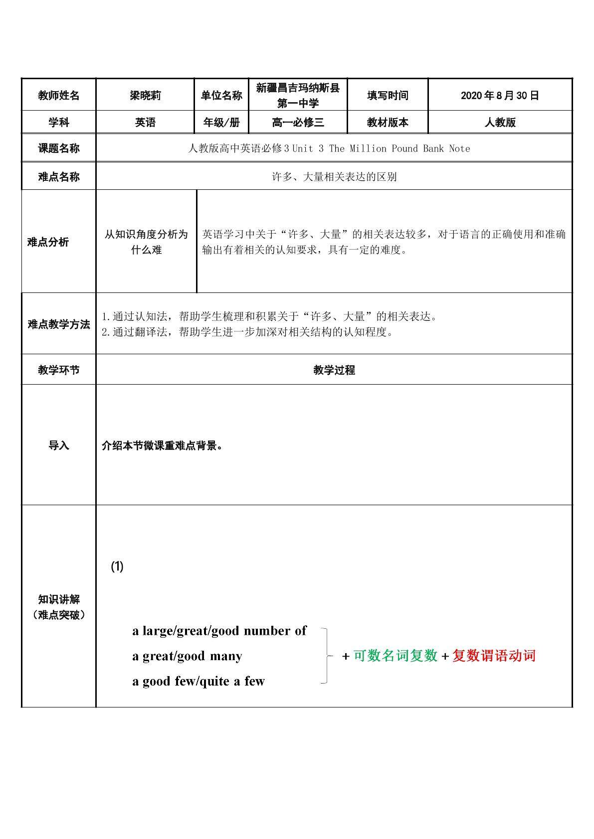 人教版高中英语必修3-Unit 3 The Million Pound Bank