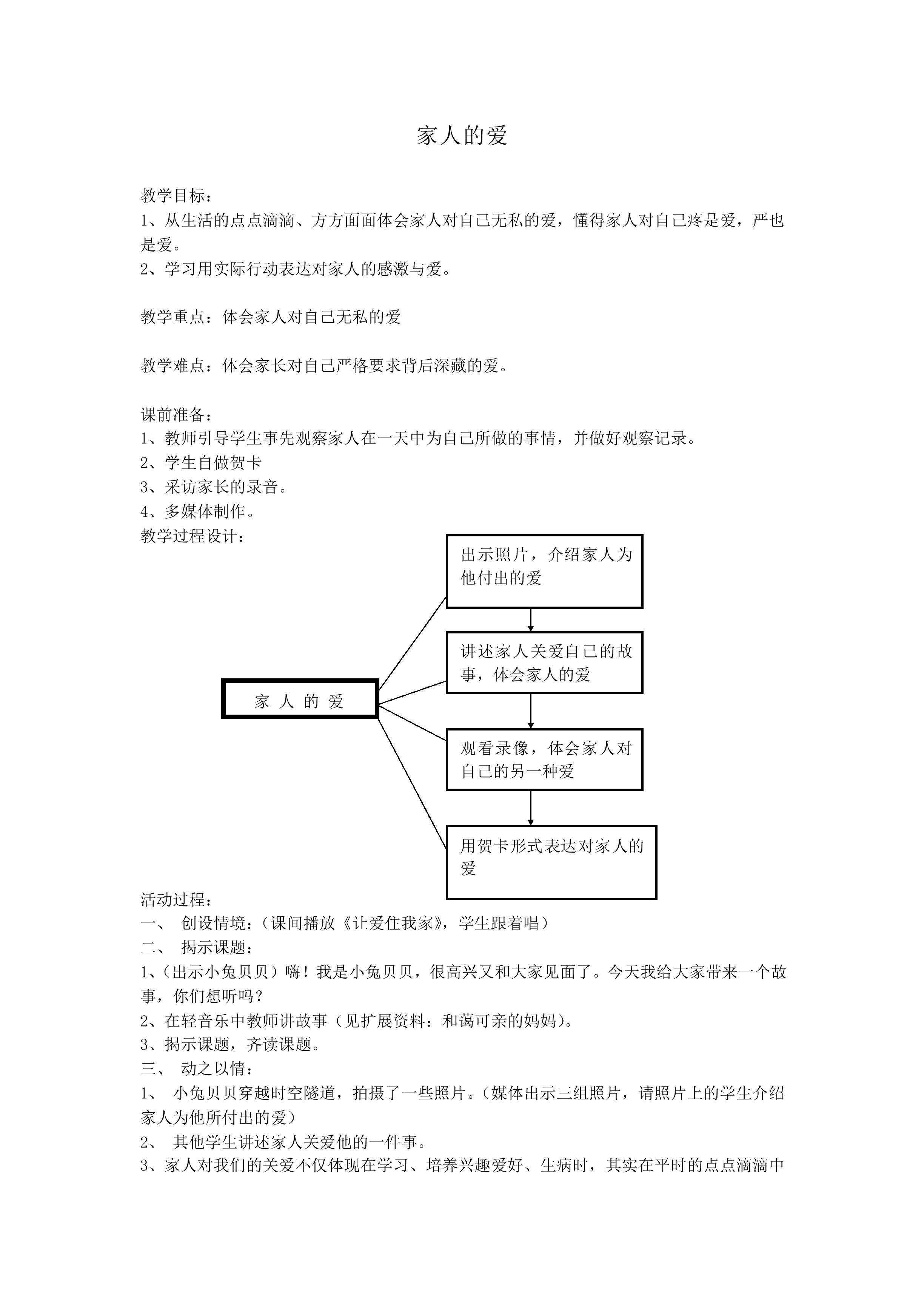 家人的爱_教案1