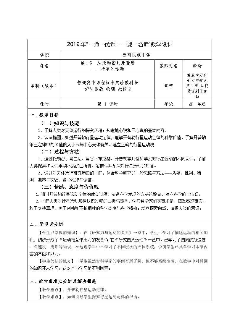 1、从托勒密到开普勒