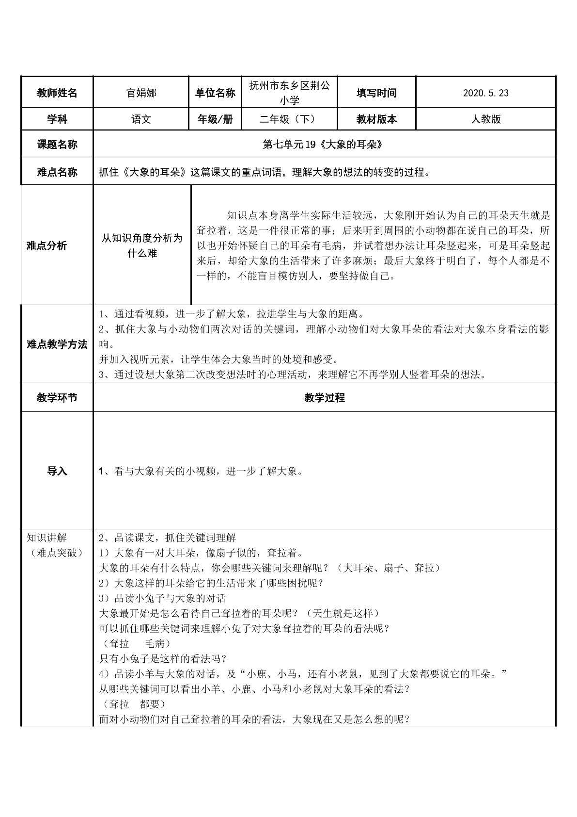 大象的耳朵