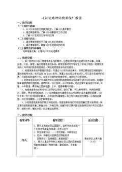 第一节 认识地理信息系统