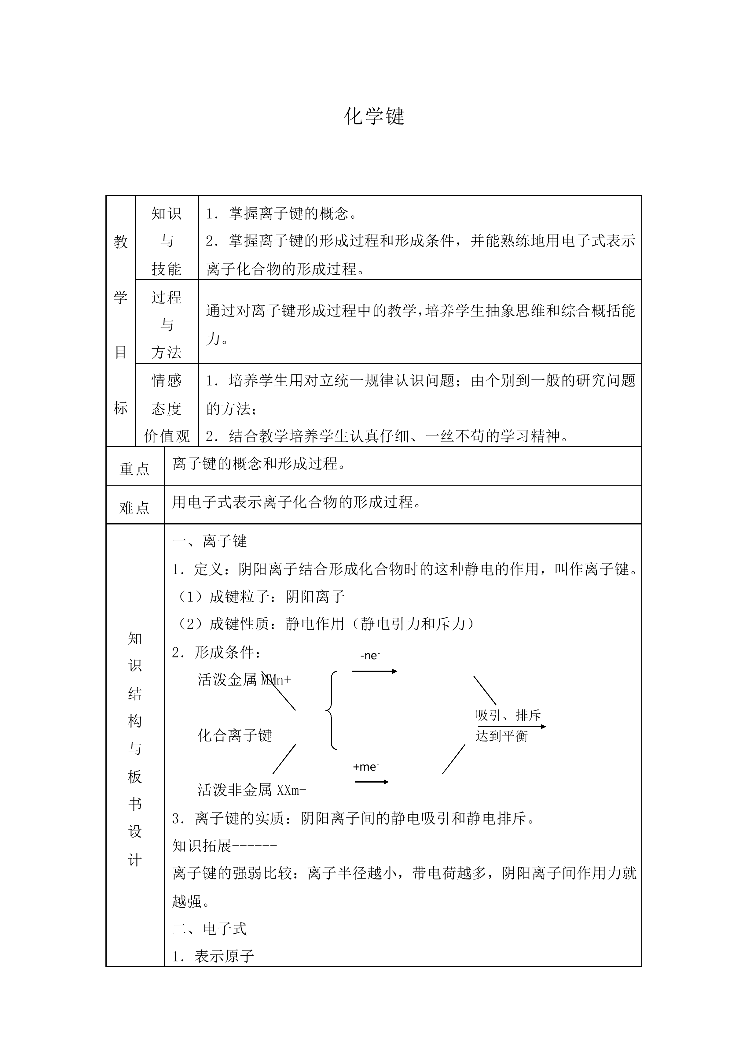 化学键_教案12
