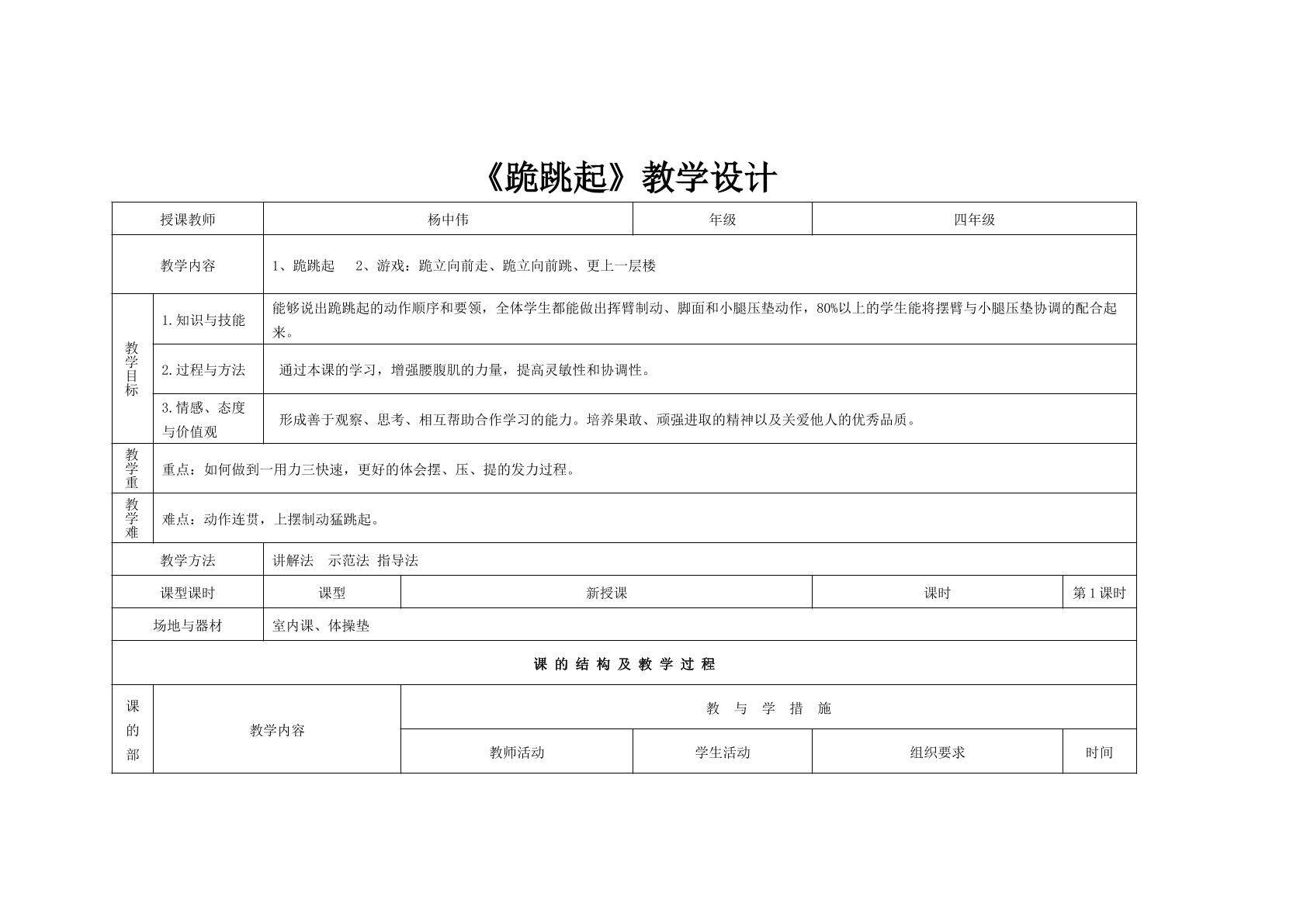跪跳起