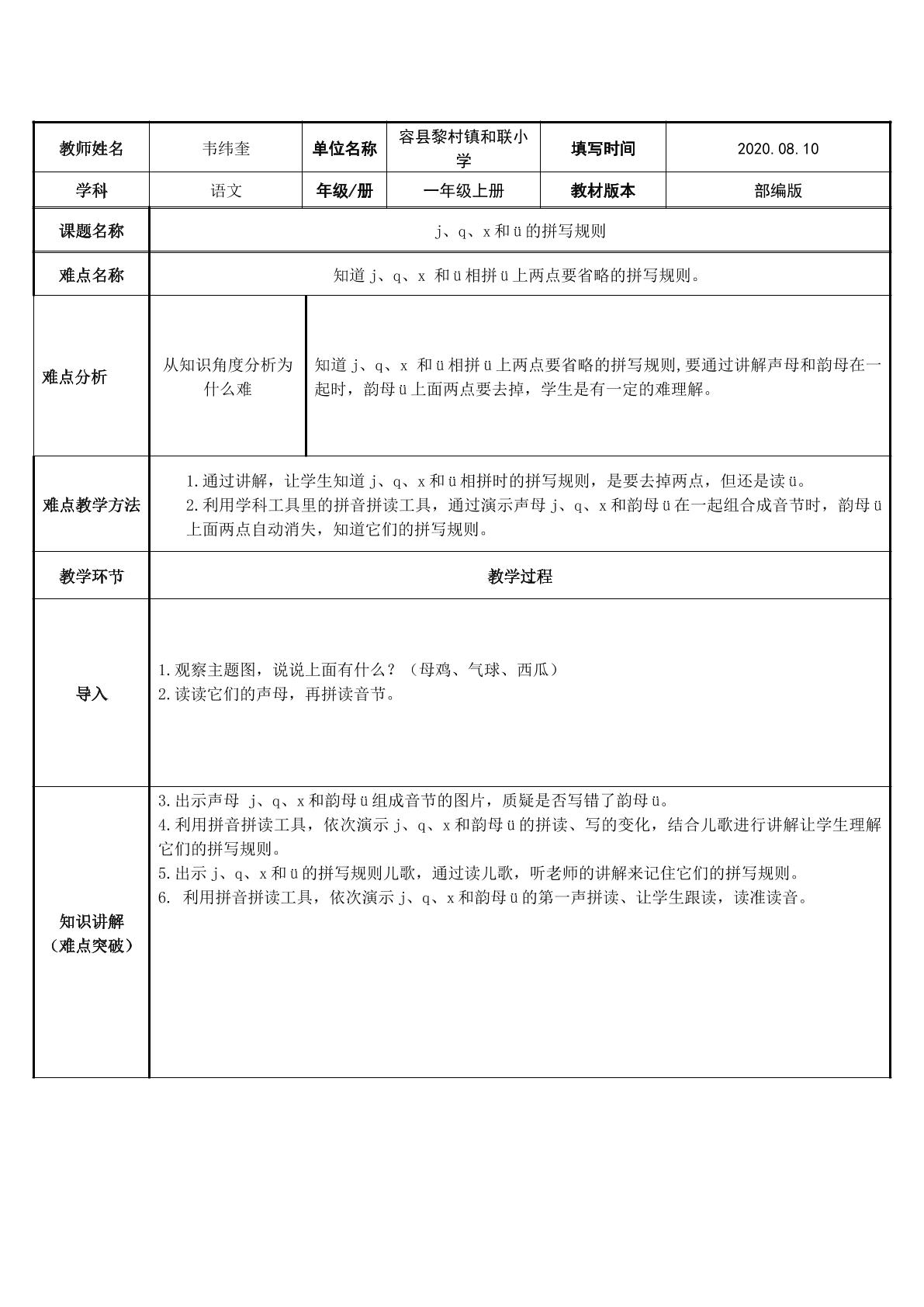 j、q、x和ü的拼写规则