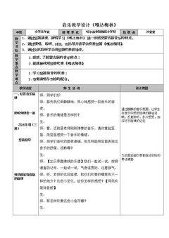 欣赏 嘎达梅林 一对白鸽子