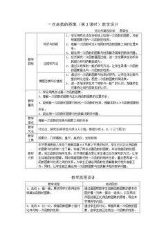 4.3一次函数的图象与性质