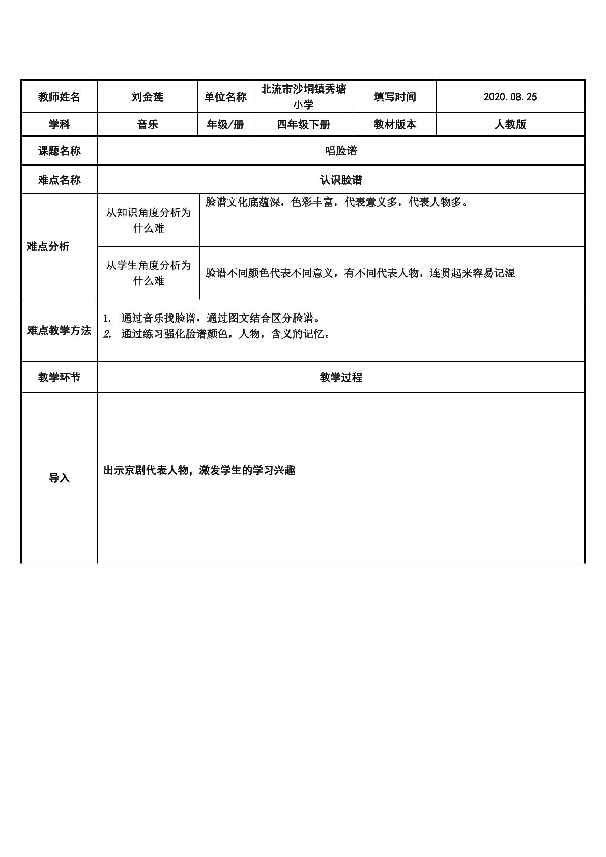认识脸谱