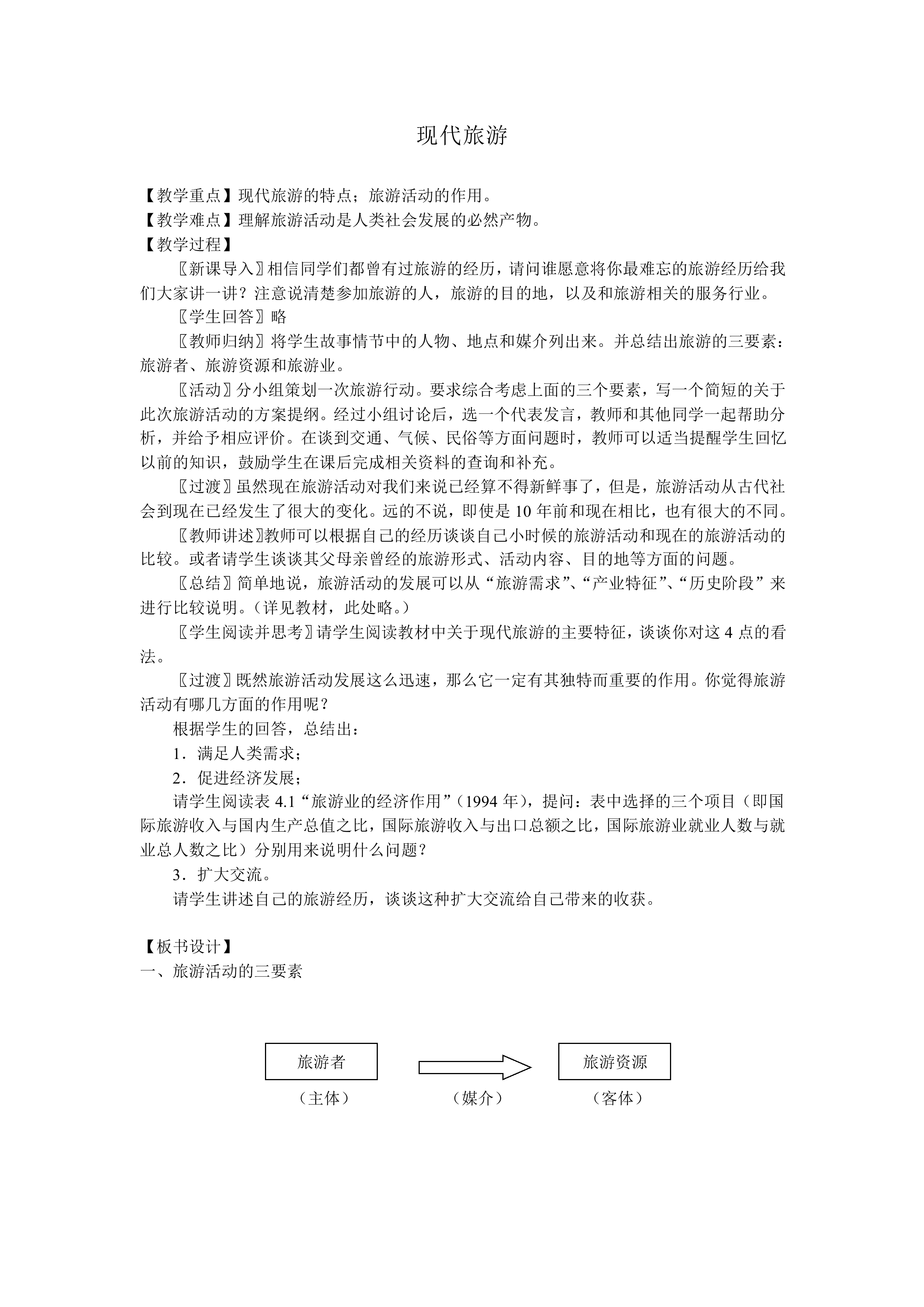 现代旅游_教案2
